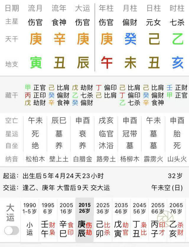 2010年阴历7月11亥时是什么虎_亥时_亥时