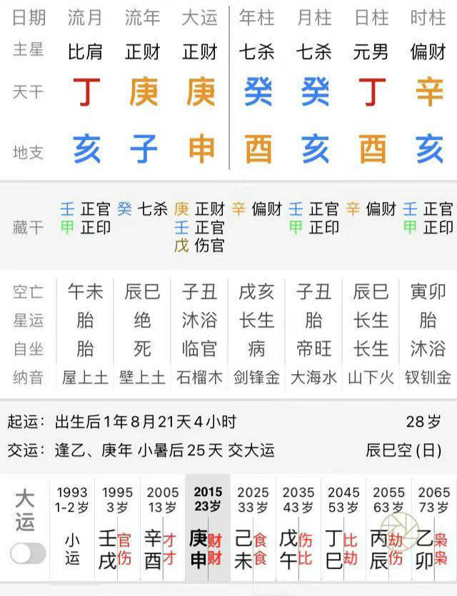 亥时_2010年阴历7月11亥时是什么虎_亥时