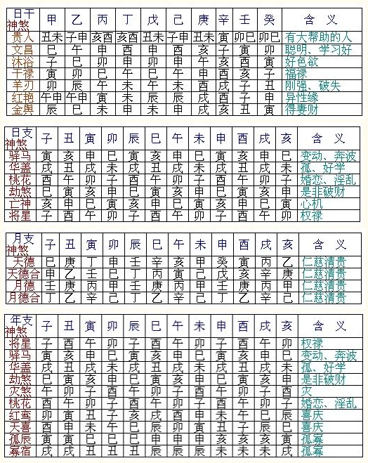 测算五行_在线测算五行搬家吉日_五行测算