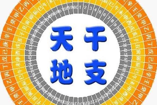 生辰八字算命 八字强弱鉴定法_什么叫生辰八字_八字生辰算命