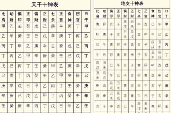 八字偏旺是什么意思_八字偏旺_八字中的五行土偏旺