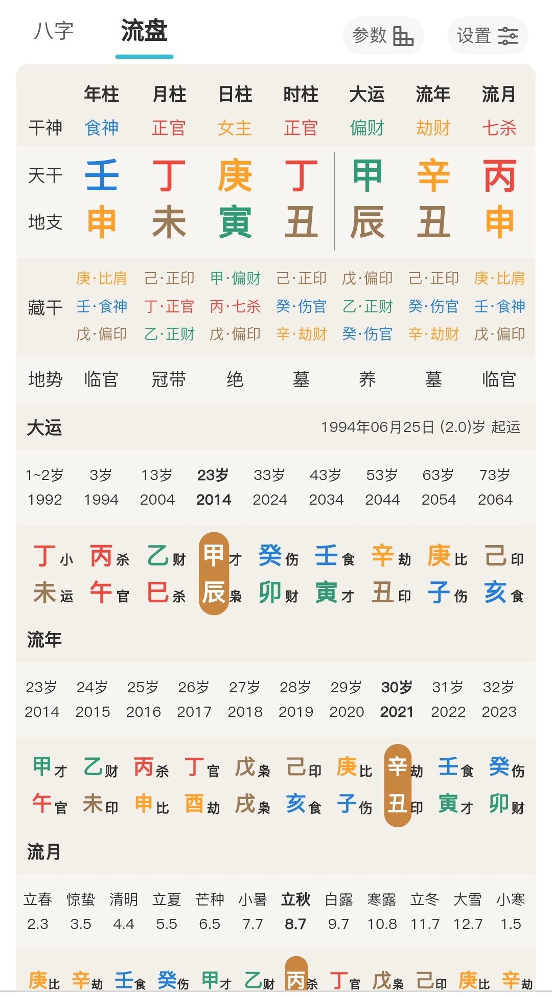 八字占卜_八字风水占卜实例}白鹤鸣宋英成_八字占卜