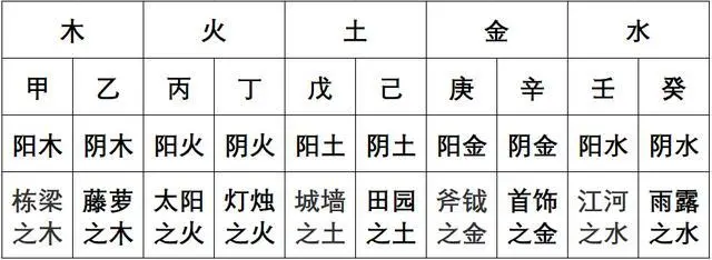 坐旺_坐水库通根身旺的意思_七杀旺坐财帛宫