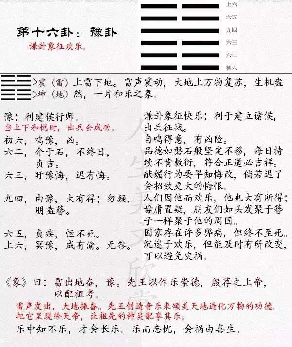 豫卦_雷地豫卦寻物_李守力解读豫卦卦