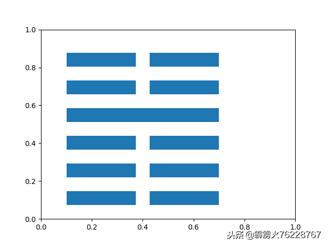 《周易》豫卦的收敛与克制——坚持谦卦的态势