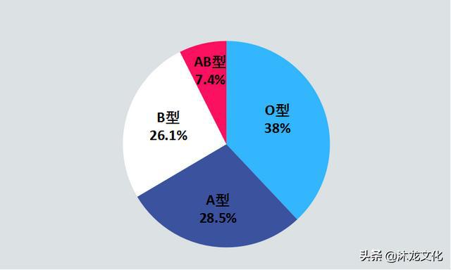 姓桑_l姓女星和y姓编剧_桑会庆 桑会云 桑康乔