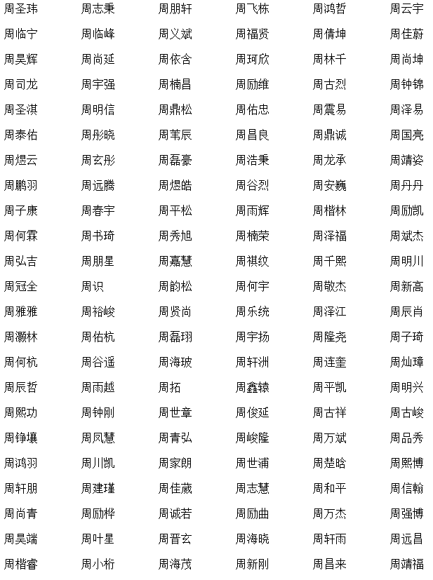 男孩名字寓意好的字_男孩的名字响亮寓意好_姓王男孩的名字响亮寓意好