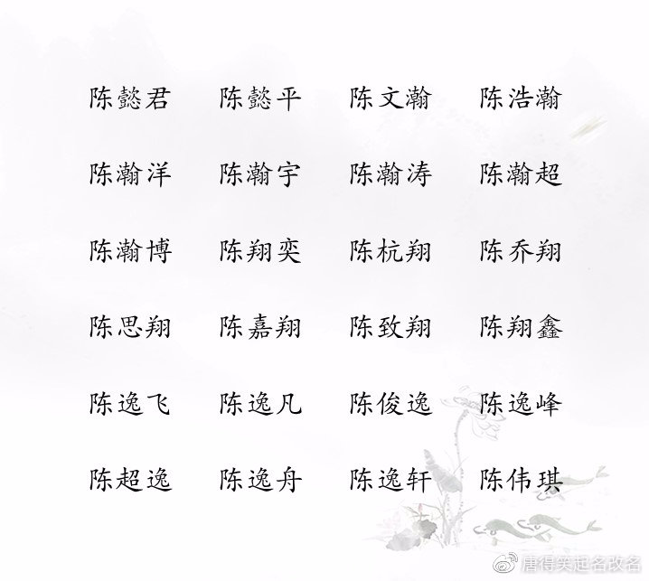 男孩名字寓意好的字_姓王男孩的名字响亮寓意好_男孩的名字响亮寓意好