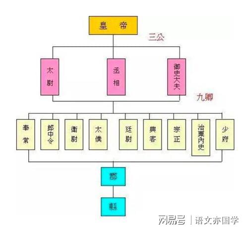 姓禹_禹禹独行的读音是什么_禹音禹音如何把自己打造成自明星系列连载^^^禹音如何把自