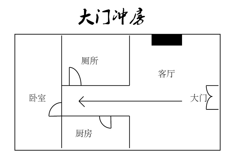 大门朝向风水禁忌_大门朝向风水_工厂大门朝向风水