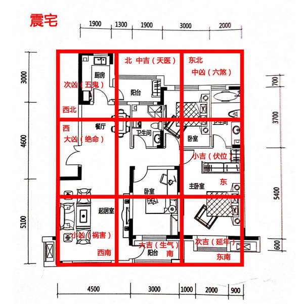 室内装饰风水学禁忌