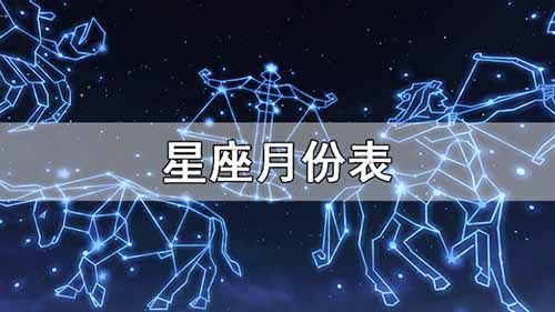 星座算的是阴历还是阳历_十二星座怎么算_怎么算紫薇星座