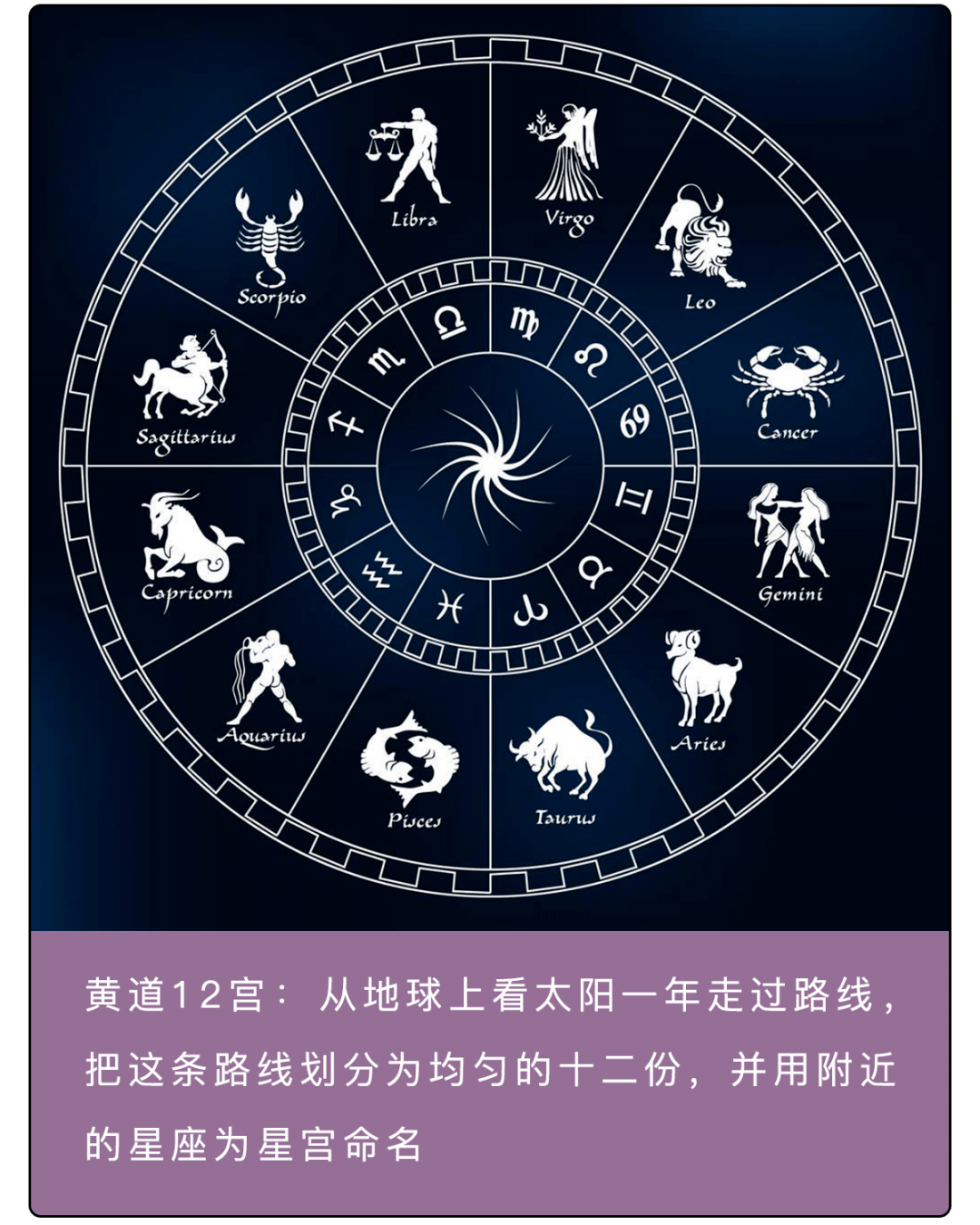 蛇夫座即将晋升新星座？NASA：要分清占星和天文