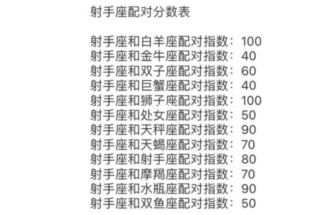 水瓶女座双鱼男座配对_水瓶座和天秤座配对_水瓶女和什么座最配对