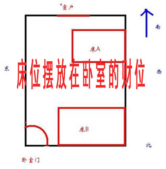 家具室内风水_室内风水图解_室内风水是迷信吗