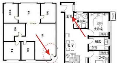 室内风水图解_室内风水是迷信吗_家具室内风水