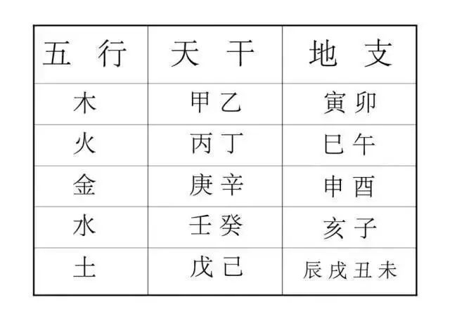 炉中火火命能养鱼吗_炉中火命 山头火命_炉中火命是什么意思