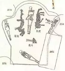 九宫洛书数的数字吉利组合_洛书九宫_九宫洛书图