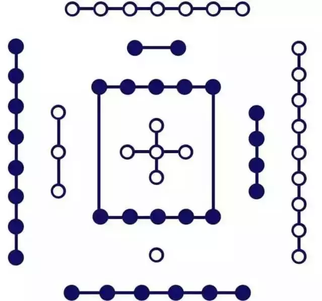 洛书九宫_九宫洛书数的数字吉利组合_九宫洛书图