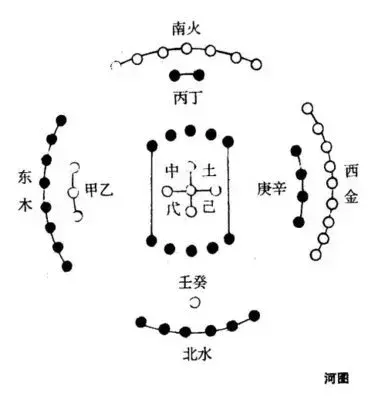 洛书九宫_九宫洛书图_九宫洛书数的数字吉利组合