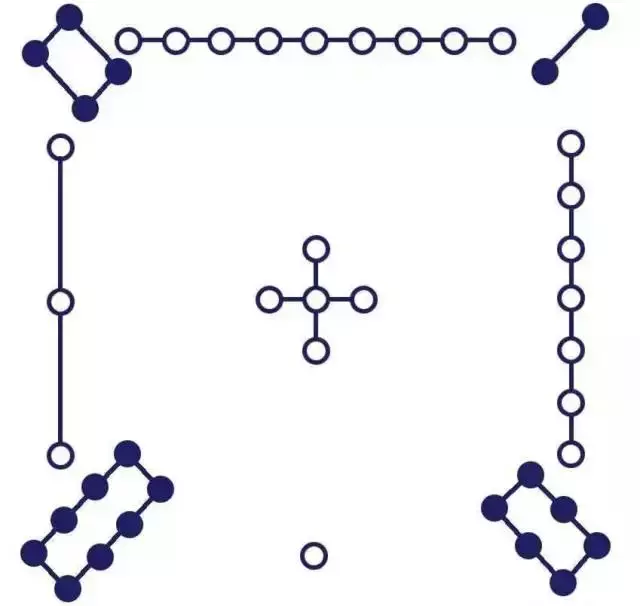 九宫洛书图_九宫洛书数的数字吉利组合_洛书九宫