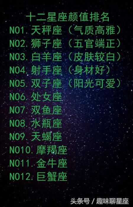 12星座代表公主_十二星座代表什么_四季代表星座