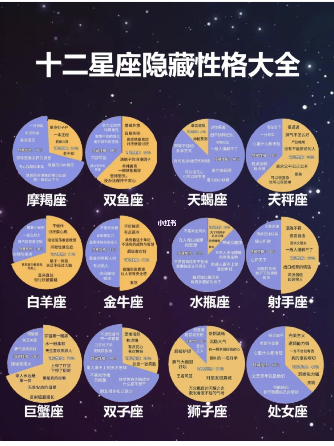 十二星座打架爆发力_打架最厉害的星座排名_赵力郭尧打架视频