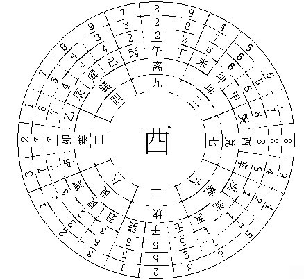 中国风水宝地_龟地墓地风水怎么看_风水大师 中国风水第一人魏亿凯