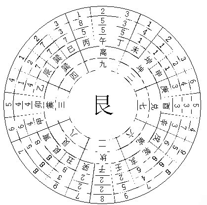 龟地墓地风水怎么看_中国风水宝地_风水大师 中国风水第一人魏亿凯