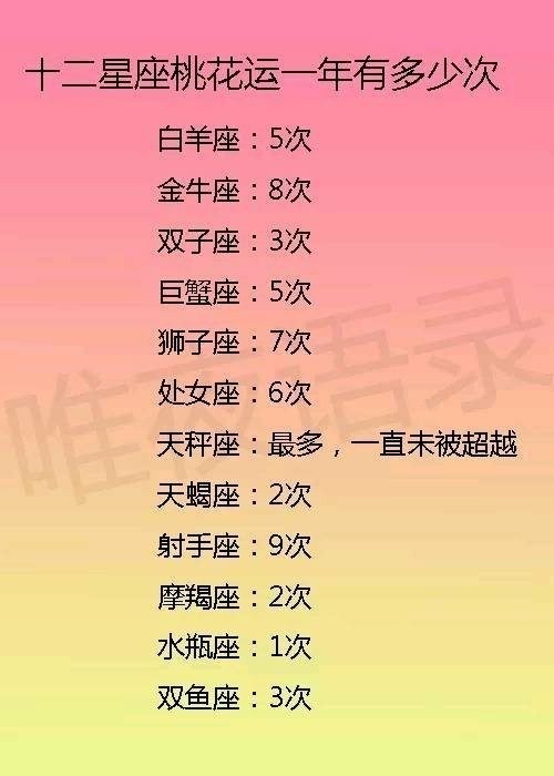 旺夫运_旺夫运的女人_旺夫运八字免费测算