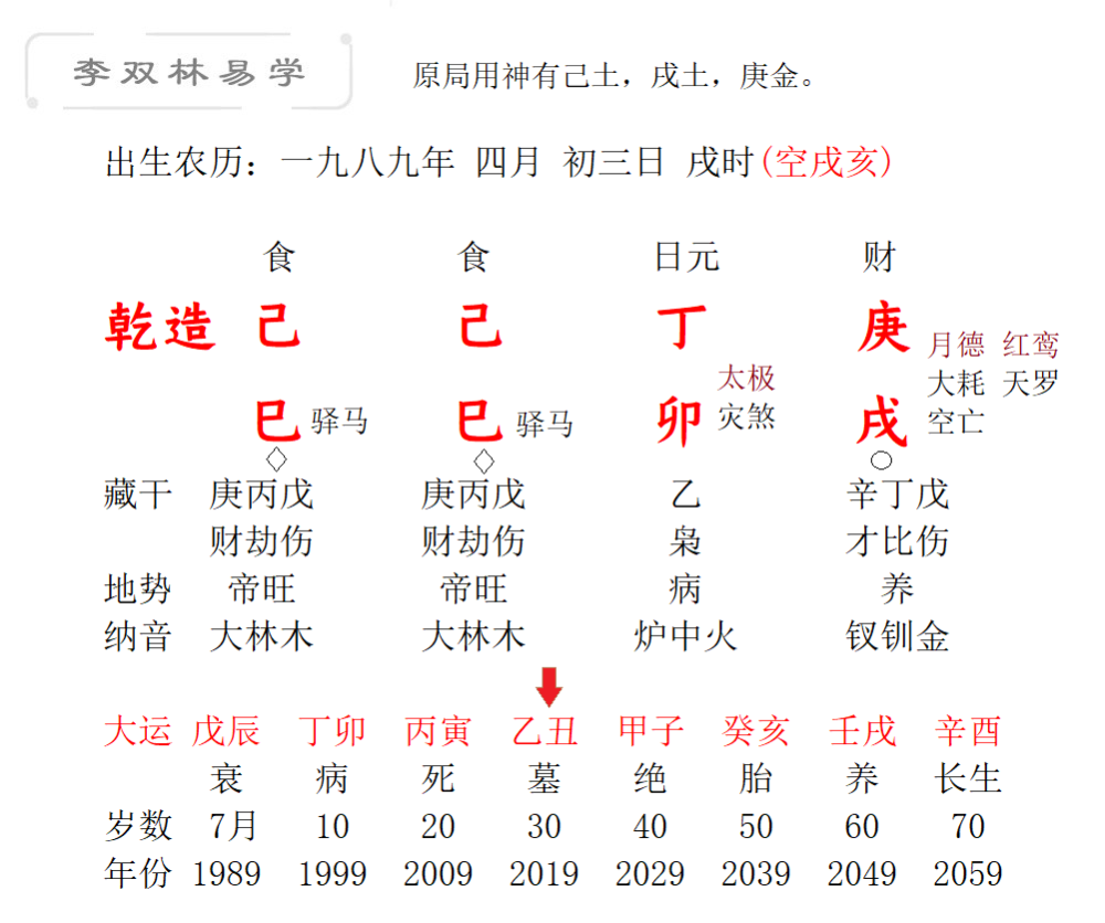 名字与生辰八字_生辰属相八字五行查询_八字生辰起名打分