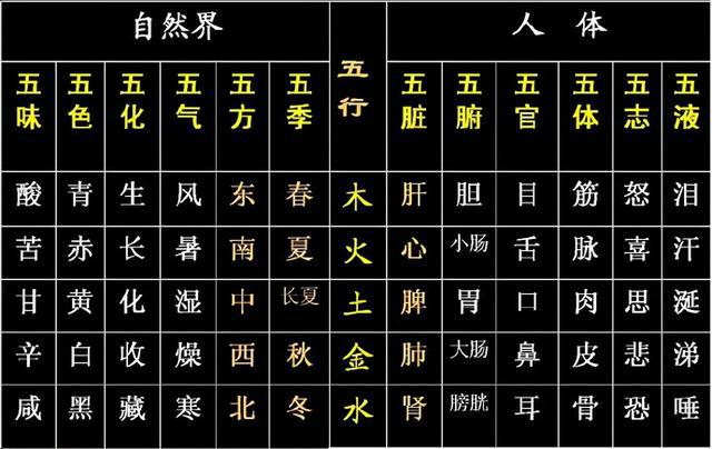 生辰属相八字五行查询_名字与生辰八字_八字生辰起名打分