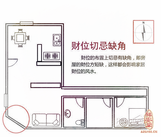 风水八卦罗盘图_风水八卦图片大全高清_风水八卦