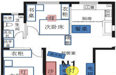 爱情风水爱情风水知识_房屋风水知识_如何看风水?房屋风水知识及阴