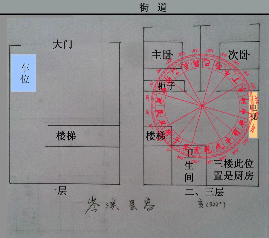 农村宅子风水大全_农村风水宅子大忌_农村院子风水宅子大忌