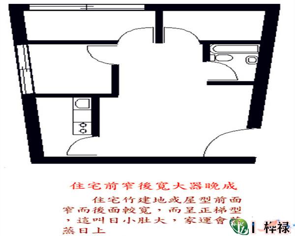 平洋地风水顺口溜_看风水顺口溜_如何看墓地风水,看阴宅风水