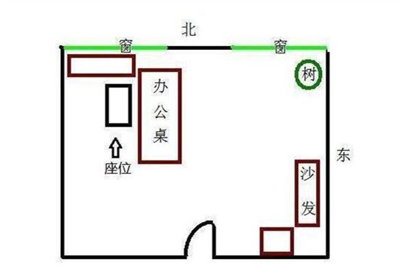 风水客厅摆件风水禁忌_办公室风水禁忌_办公桌的摆放风水禁忌