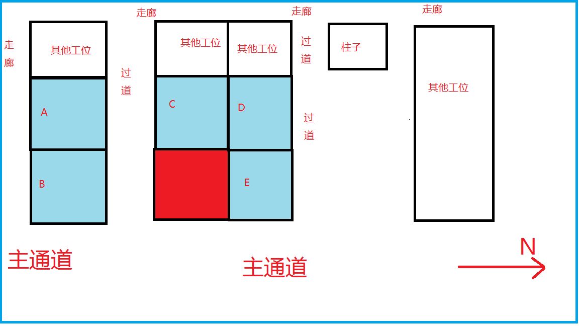 办公室风水禁忌_客厅风水摆件风水禁忌_办公桌的七大风水禁忌