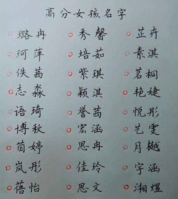 炉中火命起名 什么名字最好