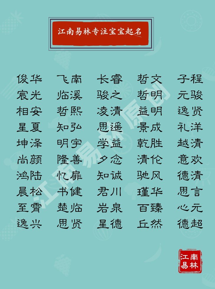 炉中火命起名 什么名字最好