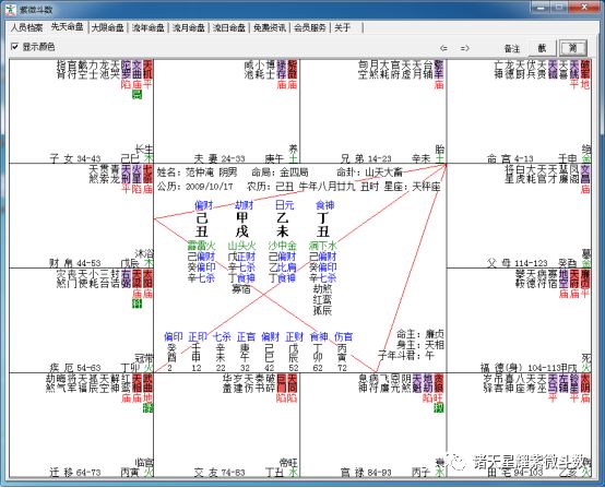 紫微斗数格局_紫微命盘十大富贵格局_紫微圣人的八字格局