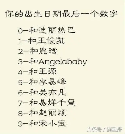 2、有谁知道一个测试跟自己喜欢的人的缘分指数，答案会发到自一个邮箱。