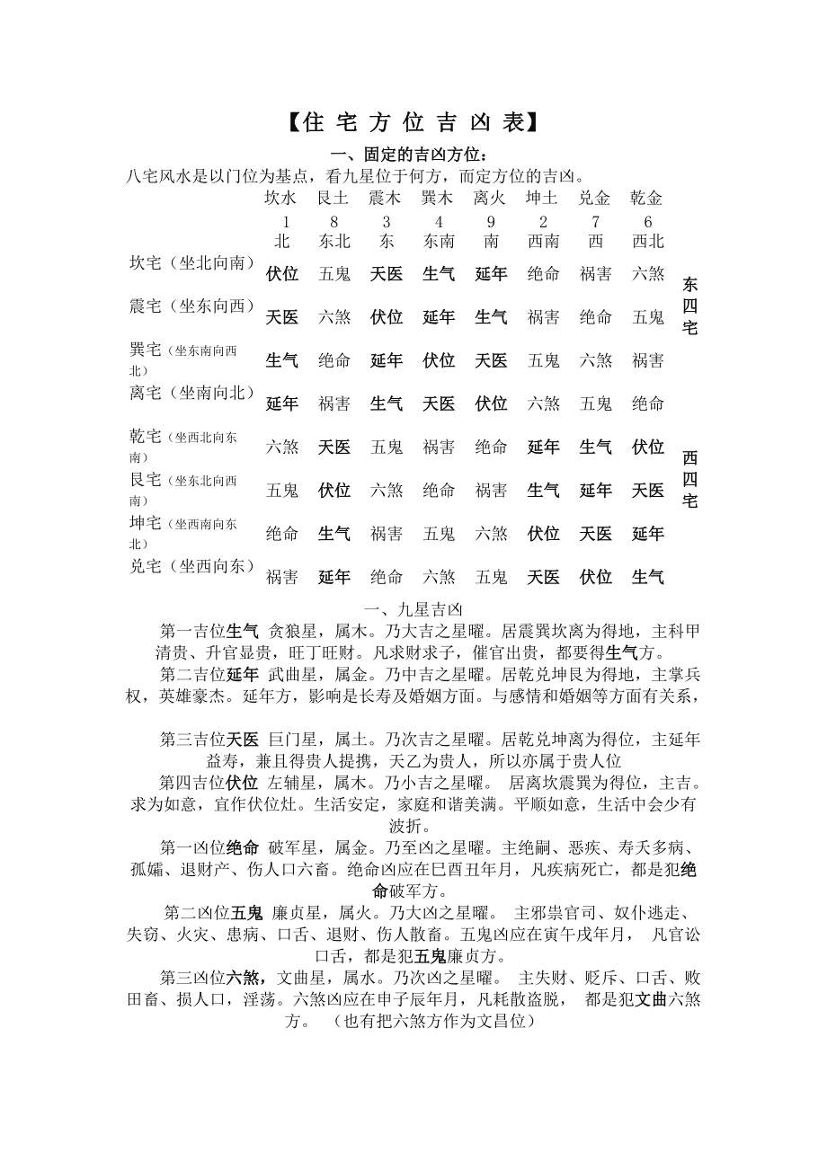 养殖场名称择吉凶_企业名称测吉凶打分_公司名称吉凶