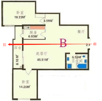 发不发财看阳宅_怎么用杨公风水看阳宅_八字看阳宅绝招