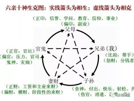 按年龄算生男孩月份_八字的月份怎么算_算生成八字