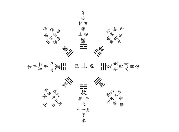 婴儿免费时辰八字起名_康熙字典宝宝时辰八字起名_时辰八字