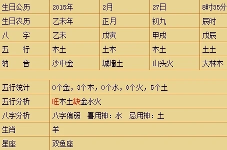 五行缺水的男孩名字