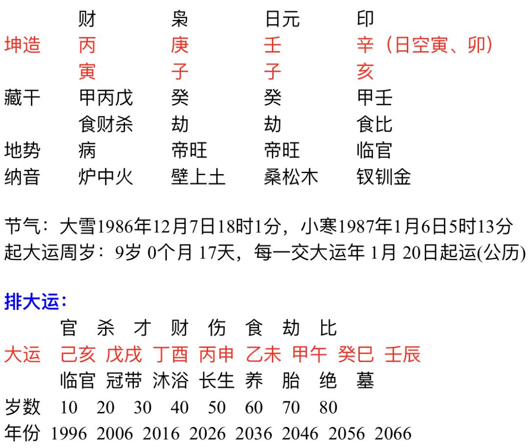 天罗地网_天罗地网关_天罗地宫的秘密