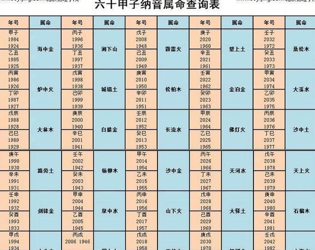 阴历1976年12月29曰出生属什么_1986年农历12月27出生五行属什么_属兔的几月出生好