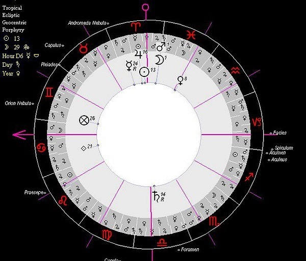 征途冲星技巧_天冲星_征途装备冲星技巧